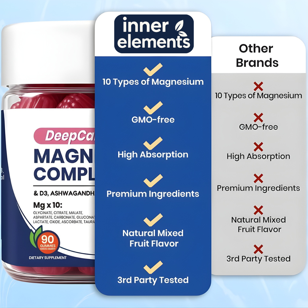 Calm Complex Daily Magnesium Gummies